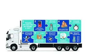 Фиксированная цена Охлажденный  Brussel BE